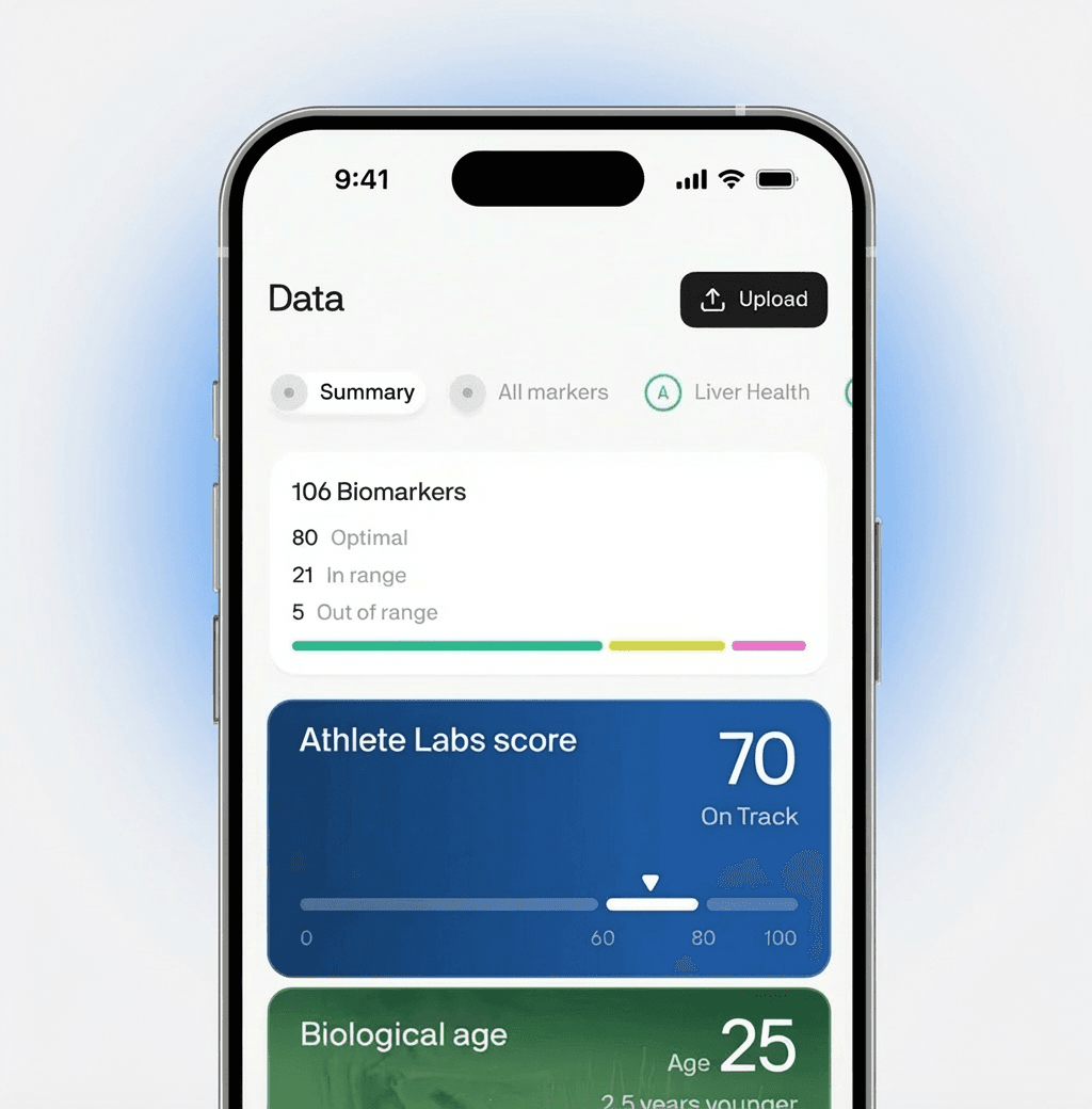 Clear health insights
